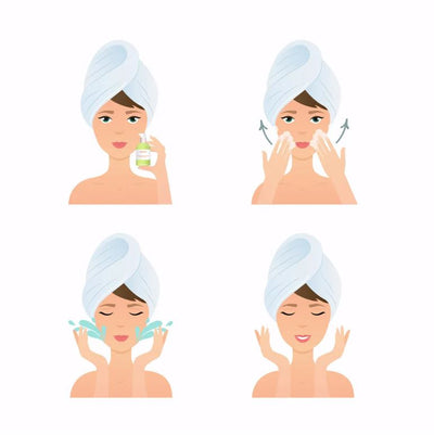 Complimentary Skincare Consultation ~ In-Home Service (optional)