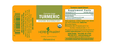 Turmeric Tincture