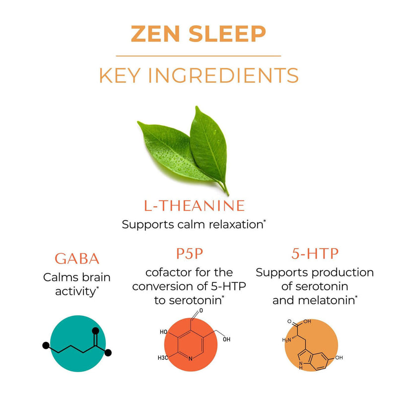 Zen Sleep w/ P5P & 5-HTP