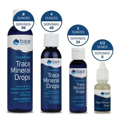 ConcenTrace® Trace Mineral Drops