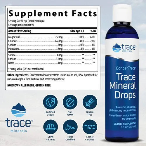 ConcenTrace® Trace Mineral Drops