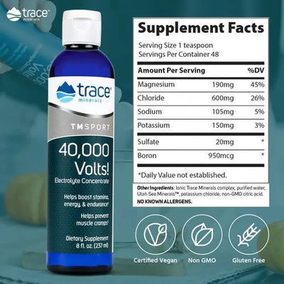 40,000 Volts Electrolyte Concentrate