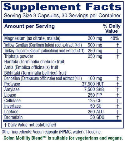 Colon Motility Blend™ ~ Colon Support (Special Order)