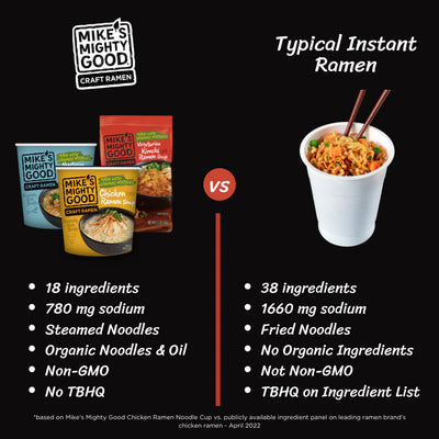 Fried Garlic Chicken Ramen ~ Pillow Pack