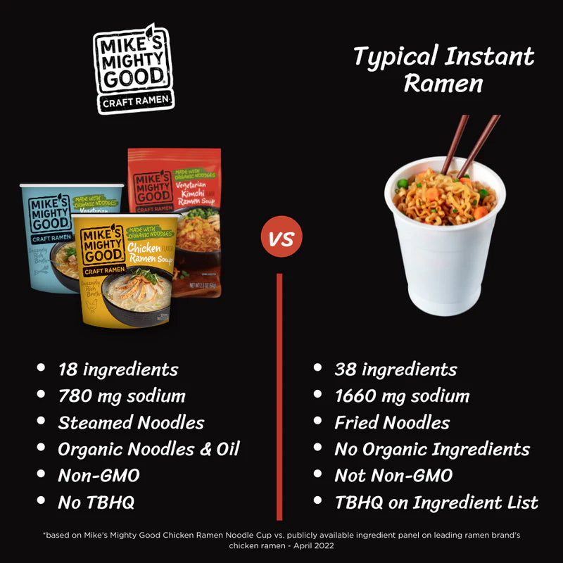 Fried Garlic Chicken Ramen ~ Pillow Pack